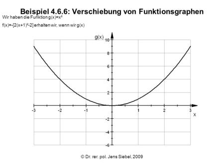 © Dr. rer. pol. Jens Siebel, 2009 Beispiel 4.6.6: Verschiebung von Funktionsgraphen Wir haben die Funktion g(x)=x² f(x)=-[2(x+1)²-2] erhalten wir, wenn.