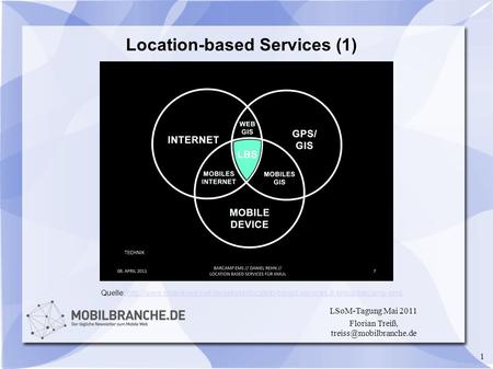 Location-based Services (1)