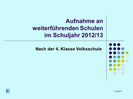 Aufnahme an weiterführenden Schulen im Schuljahr 2012/13 Nach der 4. Klasse Volksschule 1.9.2011.