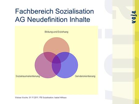 Fachbereich Sozialisation AG Neudefinition Inhalte