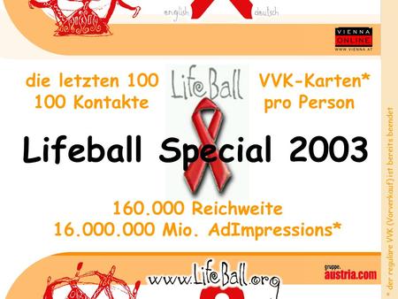 Die letzten 100 VVK-Karten* 100 Kontakte pro Person 160.000 Reichweite 16.000.000 Mio. AdImpressions* Lifeball Special 2003 * der reguläre VVK (Vorverkauf)