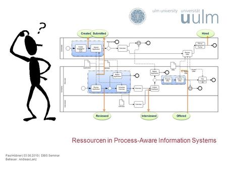 Ressourcen in Process-Aware Information Systems Paul Hübner | 03.08.2010 | DBIS Seminar Betreuer : Andreas Lanz.