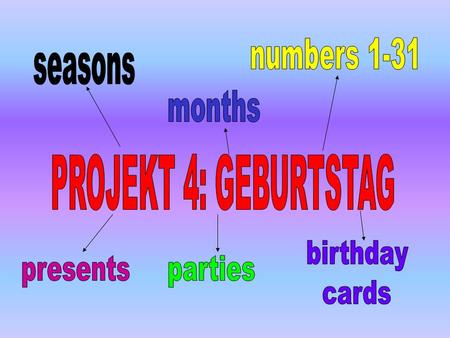 numbers 1-31 seasons months PROJEKT 4: GEBURTSTAG birthday cards