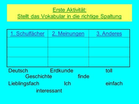 Erste Aktivität: Stellt das Vokabular in die richtige Spaltung 1. Schulfächer2. Meinungen3. Anderes DeutschErdkundetoll Geschichtefinde LieblingsfachIcheinfach.