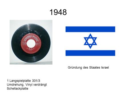 1948 Gründung des Staates Israel