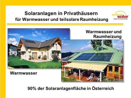Solaranlagen in Privathäusern für Warmwasser und teilsolare Raumheizung 90% der Solaranlagenfläche in Österreich Warmwasser und Raumheizung Warmwasser.