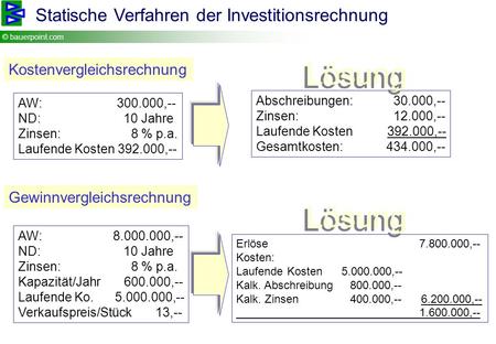 Lösung Lösung Statische Verfahren der Investitionsrechnung