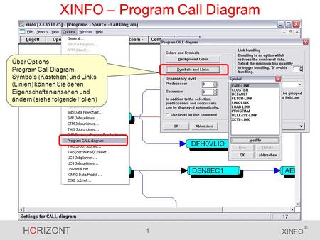HORIZONT 1 XINFO ® XINFO – Program Call Diagram Über Options, Program Call Diagram, Symbols (Kästchen) und Links (Linien) können Sie deren Eigenschaften.