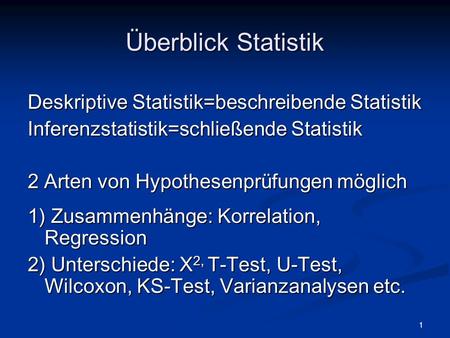 Überblick Statistik Deskriptive Statistik=beschreibende Statistik