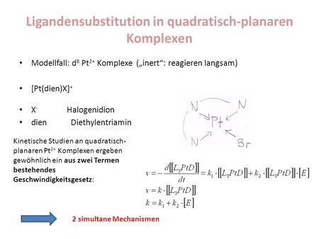 Ligandensubstitution in quadratisch-planaren Komplexen