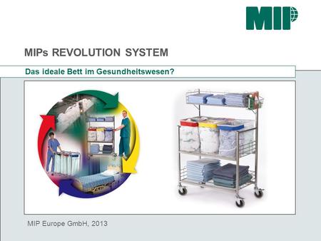 MIPs REVOLUTION SYSTEM