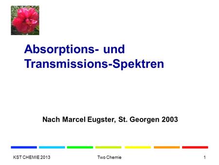 Absorptions- und Transmissions-Spektren
