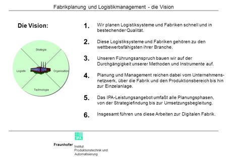 Fabrikplanung und Logistikmanagement - die Vision