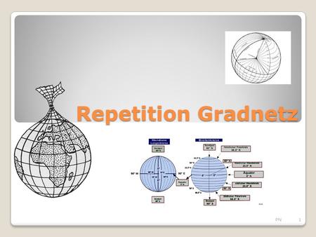 Repetition Gradnetz PN.