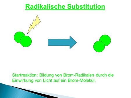 Radikalische Substitution