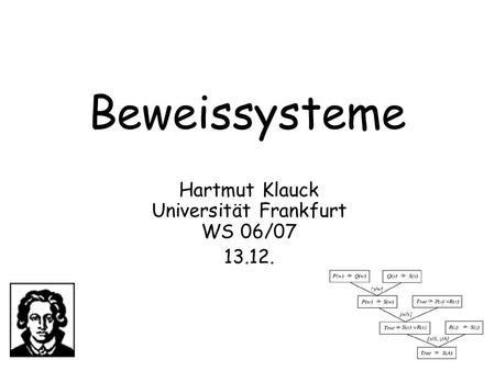 Beweissysteme Hartmut Klauck Universität Frankfurt WS 06/07 13.12.