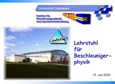 TITELBLATT Lehrstuhl für Beschleuniger- physik 13. Juni 2003.