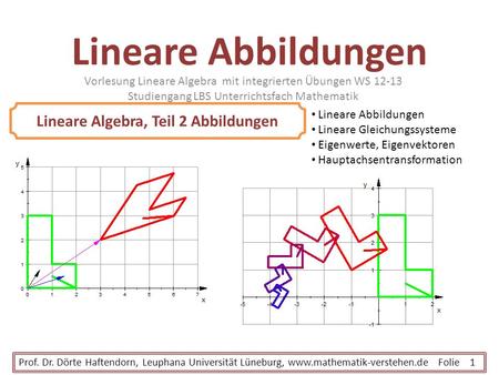Lineare Algebra, Teil 2 Abbildungen