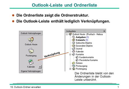 Outlook-Leiste und Ordnerliste