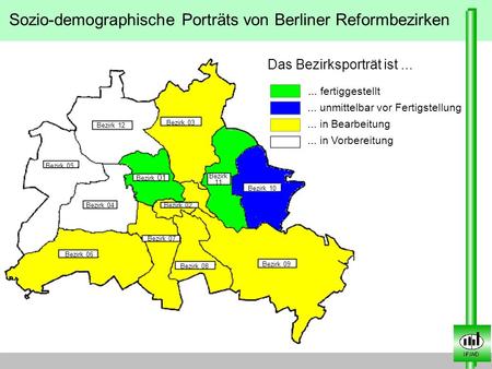 Sozio-demographische Porträts von Berliner Reformbezirken