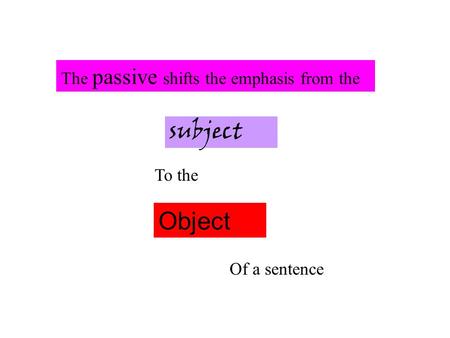 The passive shifts the emphasis from the subject To the Object Of a sentence.