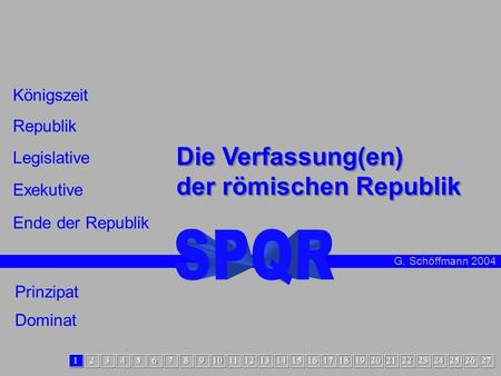 Intro Die Verfassung(en) der römischen Republik SPQR Königszeit