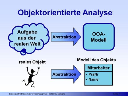 download oxidative stress and signal transduction