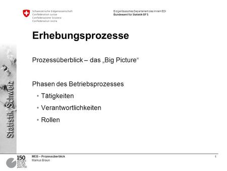 1 MEB – Prozessüberblick Markus Braun Eidgenössisches Departement des Innern EDI Bundesamt für Statistik BFS Erhebungsprozesse Prozessüberblick – das Big.