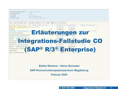 Erläuterungen zur Integrations-Fallstudie CO (SAP® R/3® Enterprise)