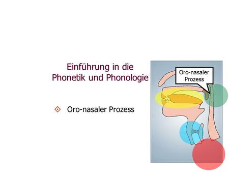 Oro-nasalerProzess Einführung in die Phonetik und Phonologie   Oro-nasaler Prozess.