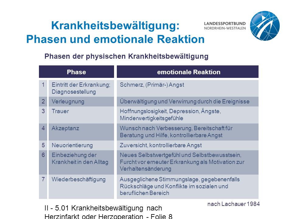 book einführung in hauptbegriffe