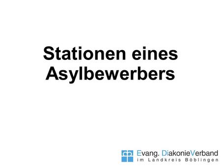 Stationen eines Asylbewerbers. Verteilung und Unterbringung Landeserstaufnahme- einrichtung in Karlsruhe, Meßstetten, Ellwangen Im Aufbau: Drehkreuz Heidelberg.