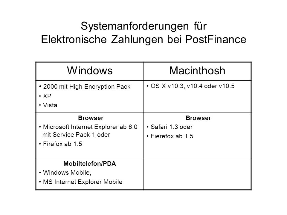 Internet Explorer High Encryption Pack For Vista