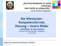 Institut für systemische Beratung, Wiesloch www.isb-w.de Die Wieslocher- Kompetenzformel, Passung + innere Bilder workshop – Dr. Bernd Schmid Kongress.