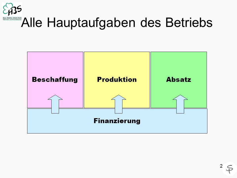 buy biotechnology in agricultural chemistry 1987