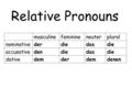 Relative Pronouns masculinefeminineneuterplural nominativederdiedasdie accusativedendiedasdie dativedemderdemdenen.