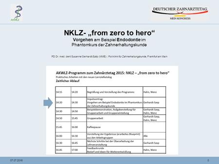 007.07.2016 NKLZ- „from zero to hero“ Vorgehen am Beispiel Endodontie im Phantomkurs der Zahnerhaltungskunde PD Dr. med. dent Susanne Gerhardt-Szép (MME)