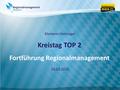 Kreistag TOP 2 Fortführung Regionalmanagement Klemens Heininger 23.03.2015.