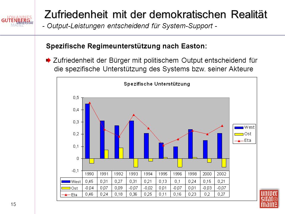 Information. Zur Genese und Anwendung eines