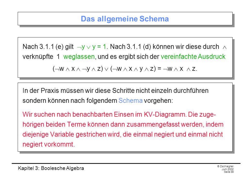 download fundamentals