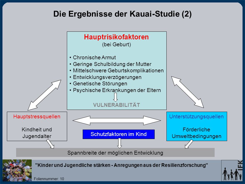 eclipse phase transhuman