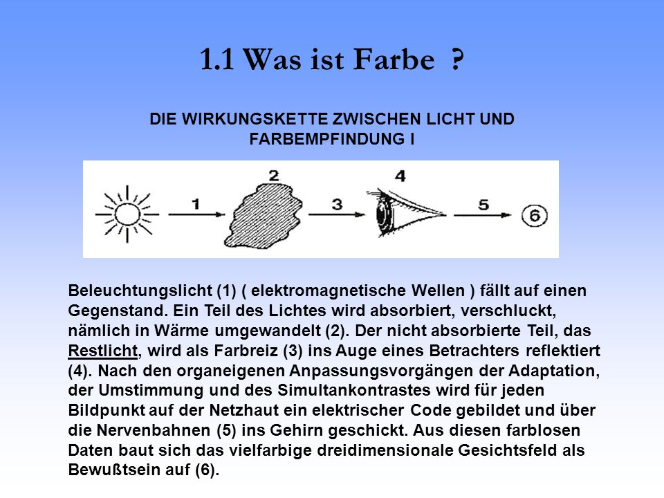 ebook lokale impulse für energieinnovationen bürgerwind contracting kraft wärme kopplung smart grid 2017