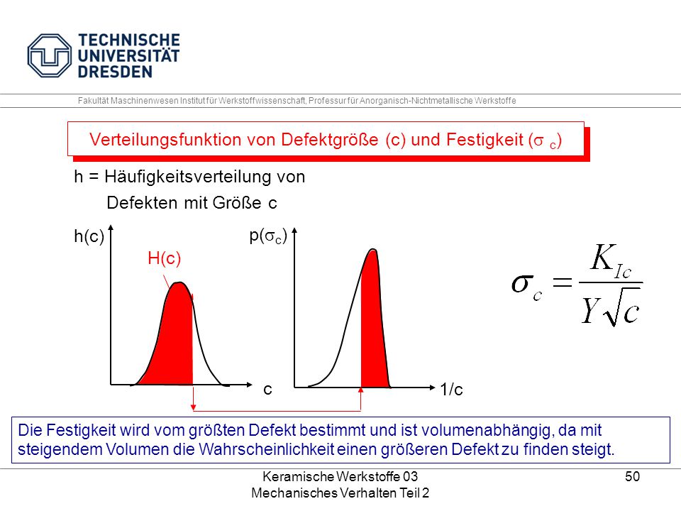 buy produktinnovation durch