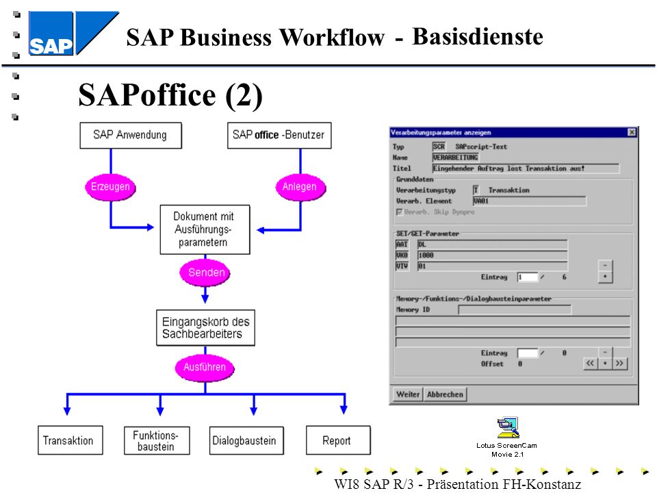 sap workflow ppt referatsthemen workflow technologie und umfeld sap sap workflow ppt referatsthemen workflow technologie und umfeld sap