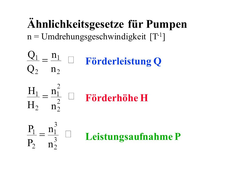 Förderleistung pumpe berechnen – Abfluss reinigen mit ...
