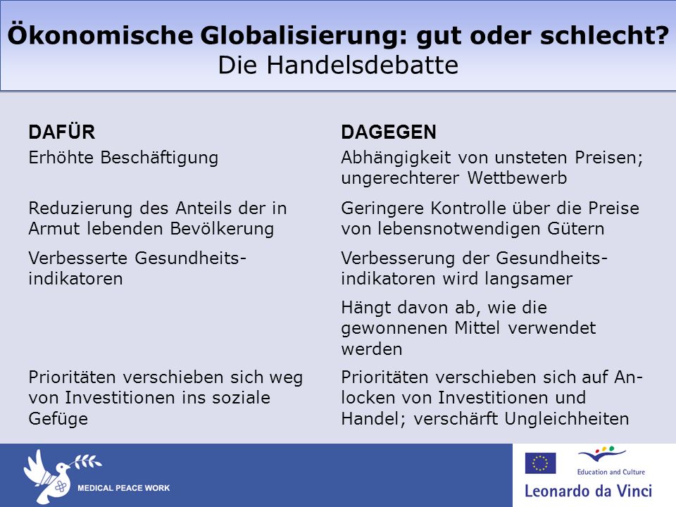 Online-dating gut oder schlecht