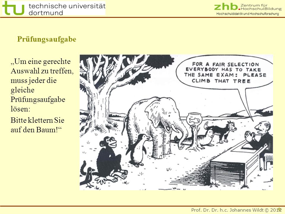 Online auswahl treffen
