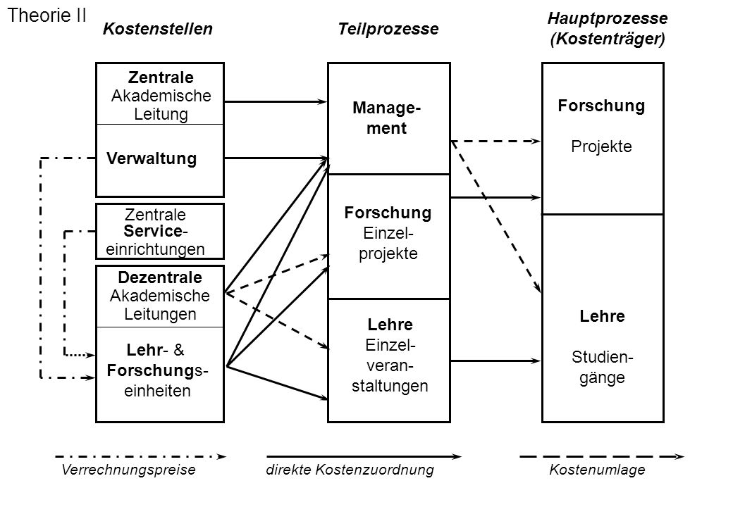 migration familie und gesellschaft beiträge zu theorie kultur und politik