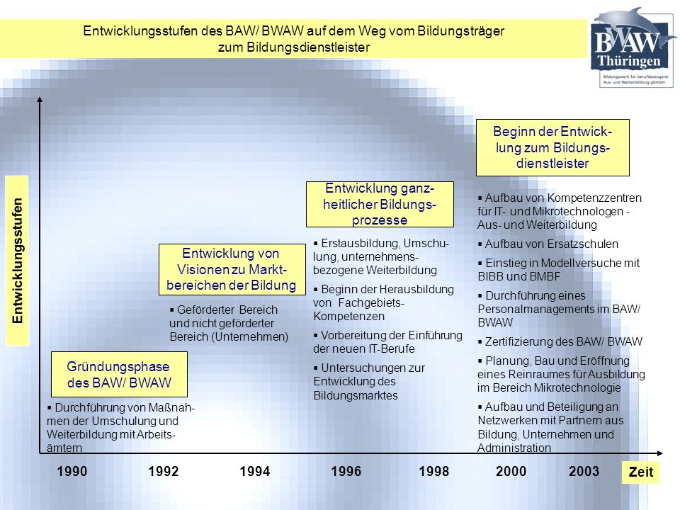 achtsame selbsterkenntnis work life balance kompakt und verständlich 2014