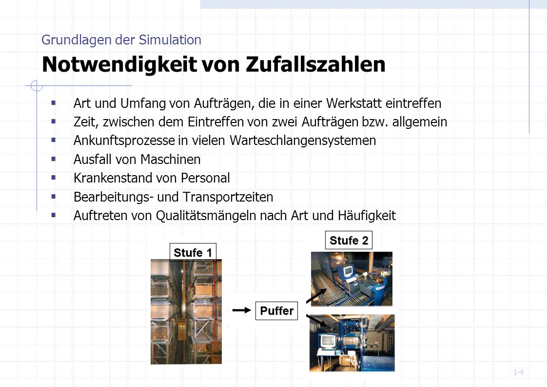 online e learning einsatzkonzepte und